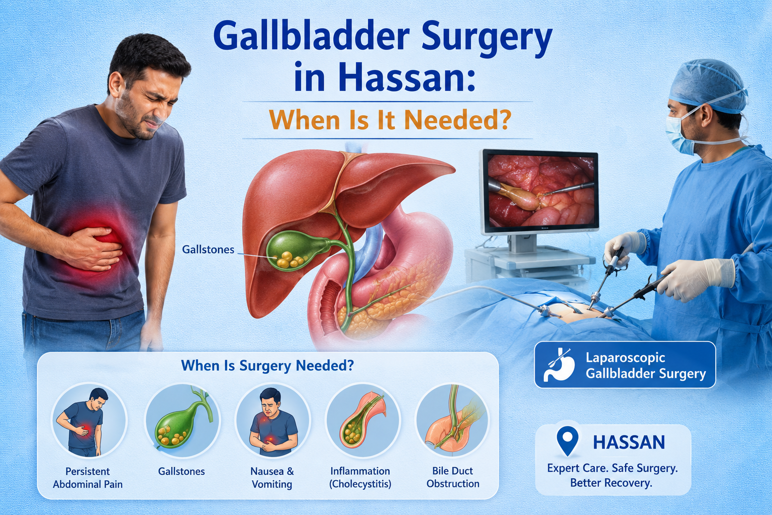 Gallbladder Surgery in Hassan