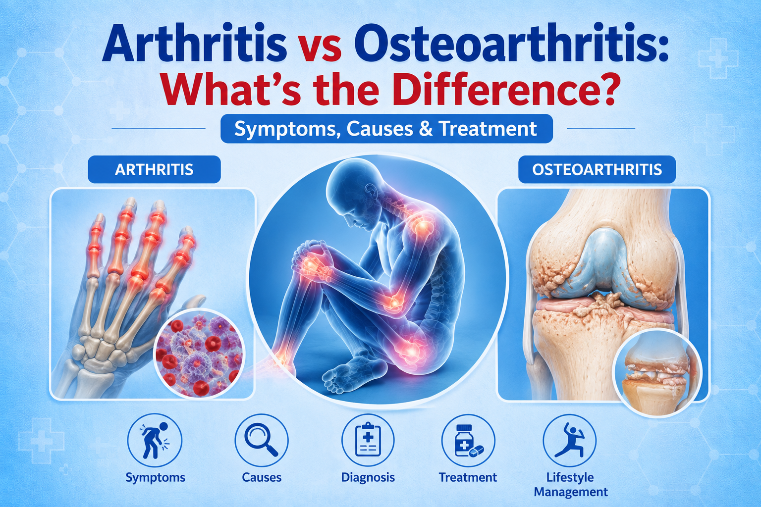 arthritis-vs-osteoarthritis